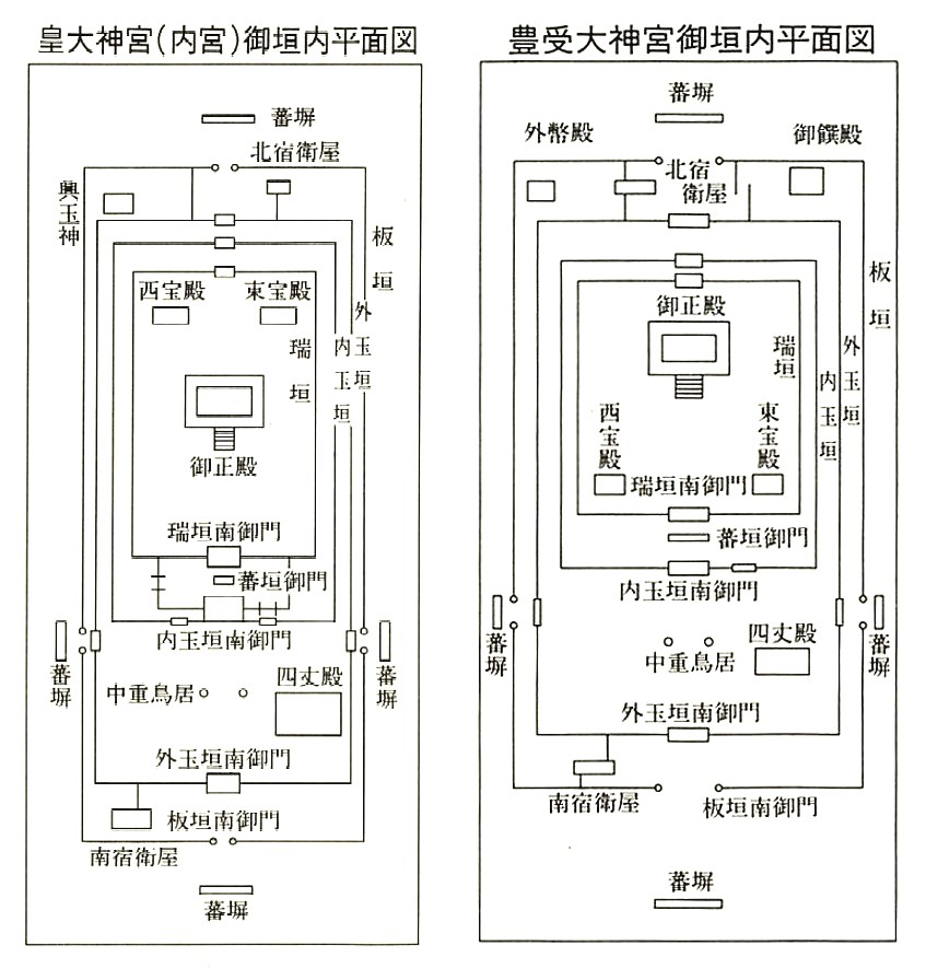 神宮平面図
