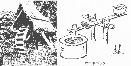 水車と米つきバッタ